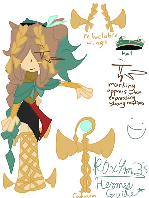 My Hermes’ reference guide