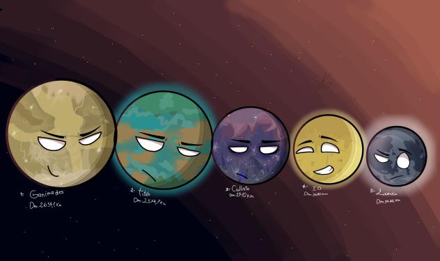 top 5 largest moons