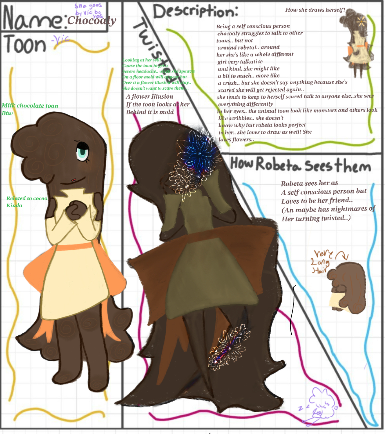 Submission for Dear diary (or something) - ibisPaint