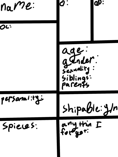 Character sheet
