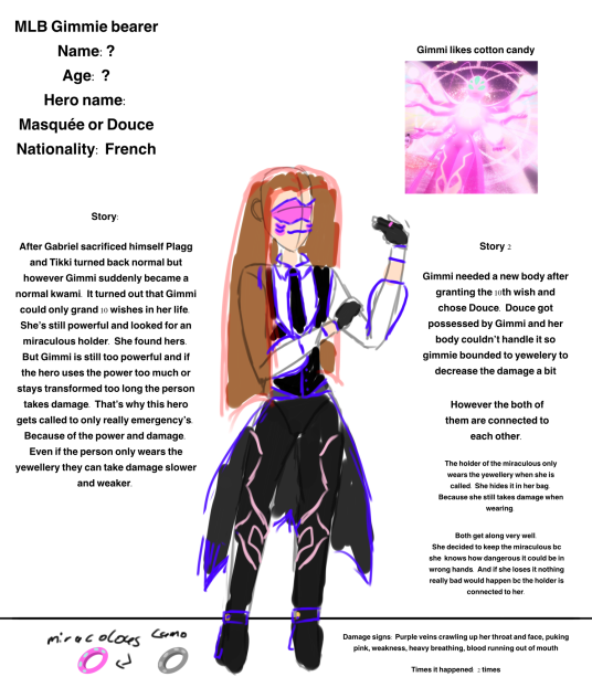 Miraculous Gimmi hero