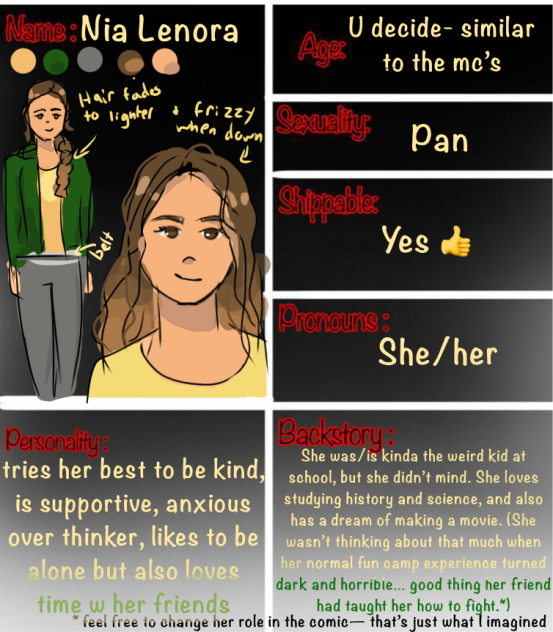 Character sheet - Camp Holiday - ibisPaint