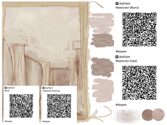 Digital Watercoloring Brushpack