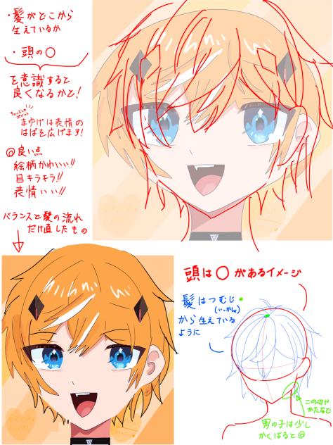 赤ペンさせていただきました!