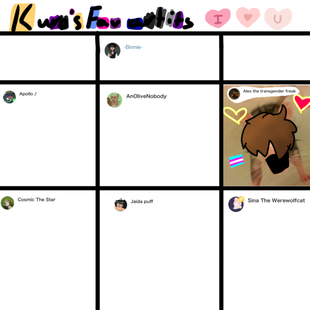 goofy rat - fav artist