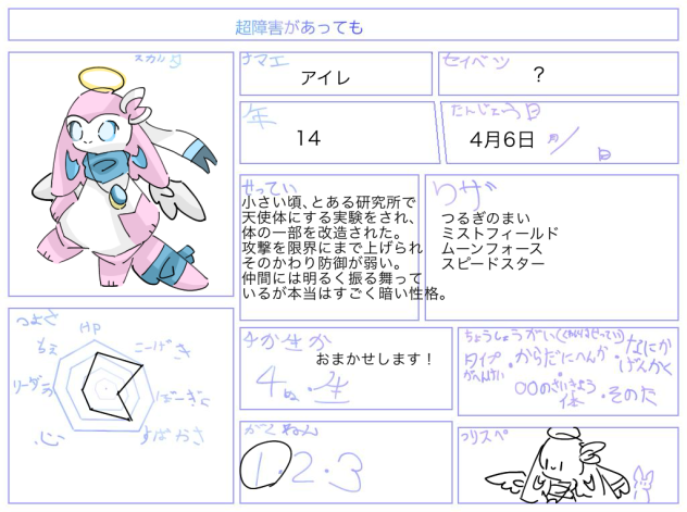 超障害があっても　キャラ募集