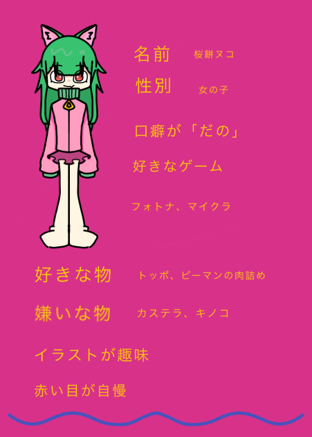 桜餅ヌコの内容