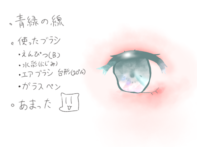 目の書き方(独学)