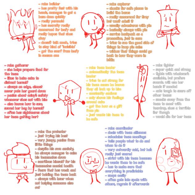 BFB battle royale au - The Losers