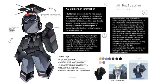 AU Builderman