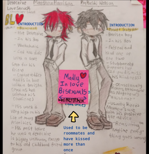 'Detective Lovestruck' character sheet