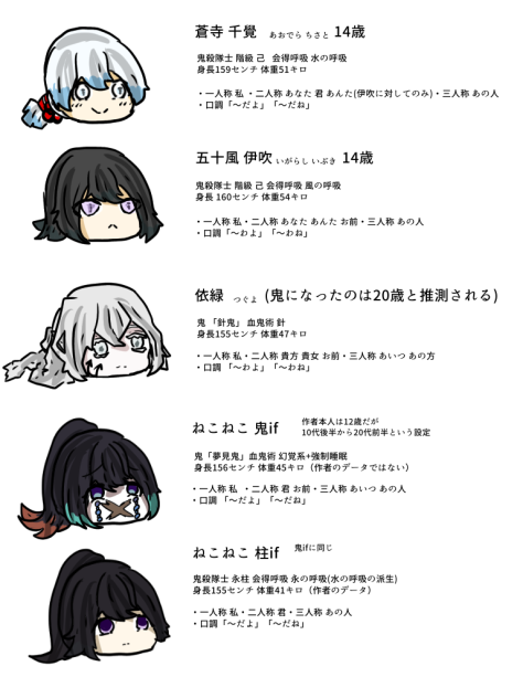 二次オリ・ifまとめ