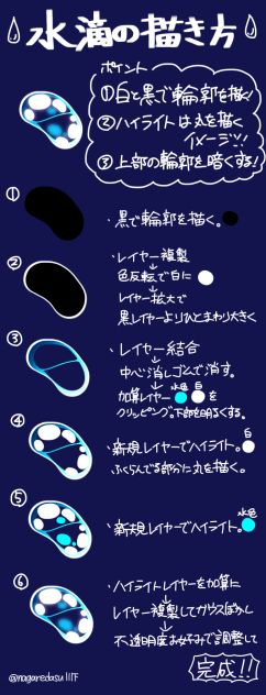 20190323水滴メイキング