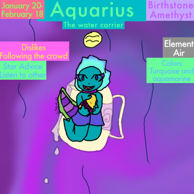 Zodiac signs, Aquarius