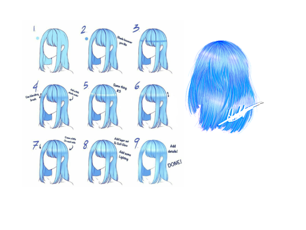 Tried out a tutorial....