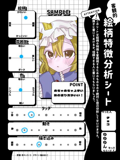 絵柄特徴分析！！
