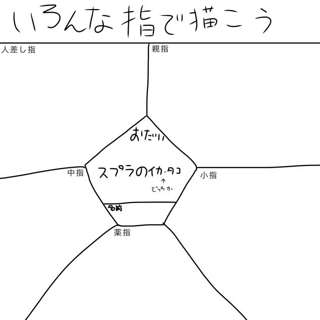 いろんな指で描こう