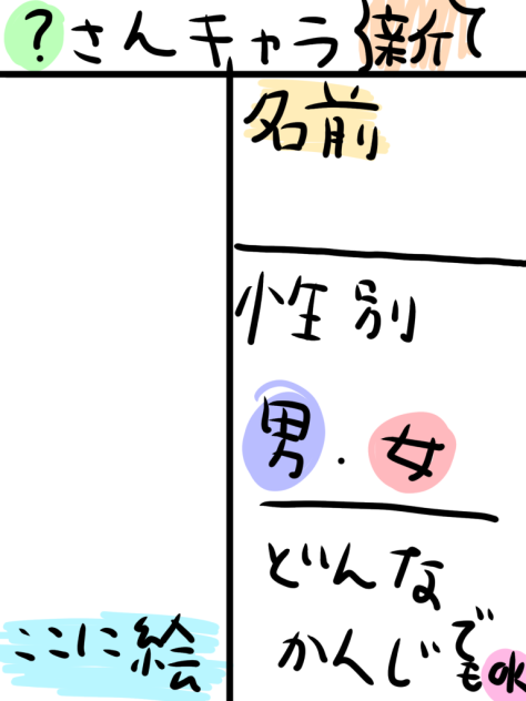 ？さんの部屋新キャラ絵