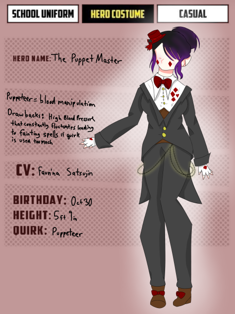 The Puppetmaster Character Sheet