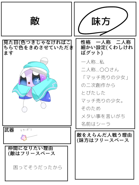 キャラ募集やりました