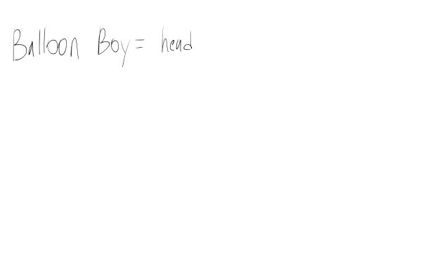 Explaining FNAF lore to my mom