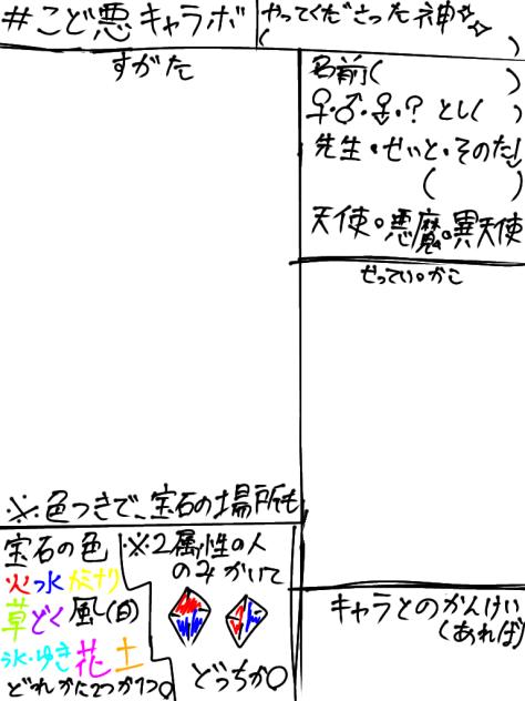 子供の悪魔の運命キャラ募集シート