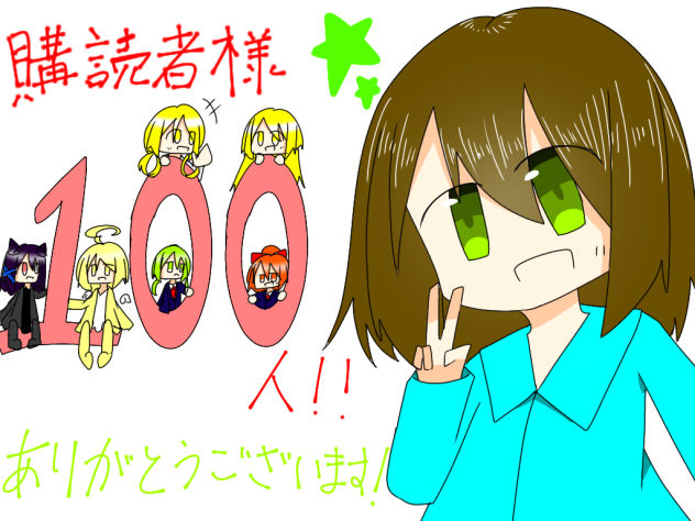 購読者様100人ありがとう!!!!