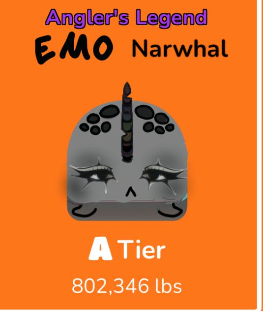 I made a emo narwhal from blooket