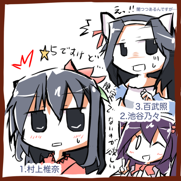 きらファン アンケートの星5にしてほしいキャラ