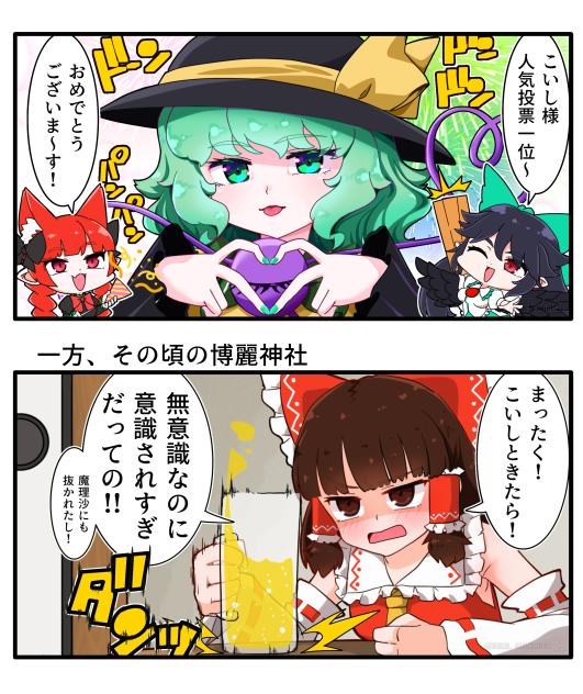 東方人気投票2025
