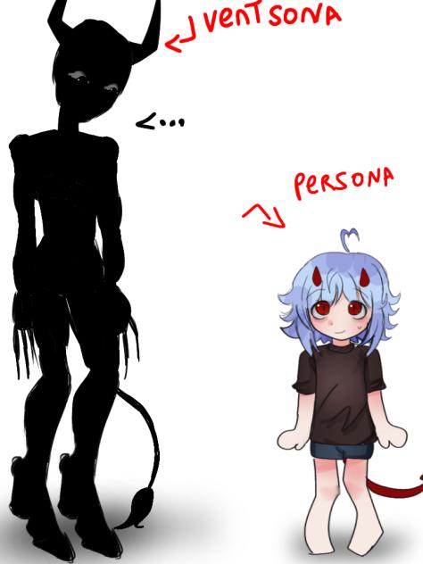 both are the same being