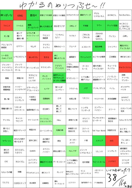 結構知らなかった