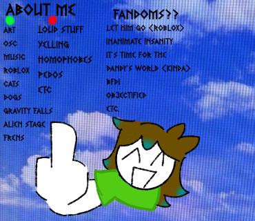About me - ibisPaint
