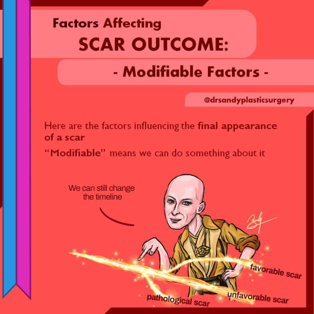 scar factors modifiable