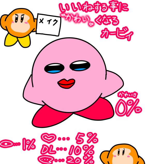 いいねするごとに可愛くなるカービィ