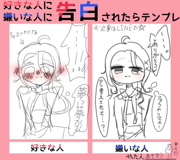 告白されたら…