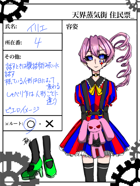 キャラ募集
