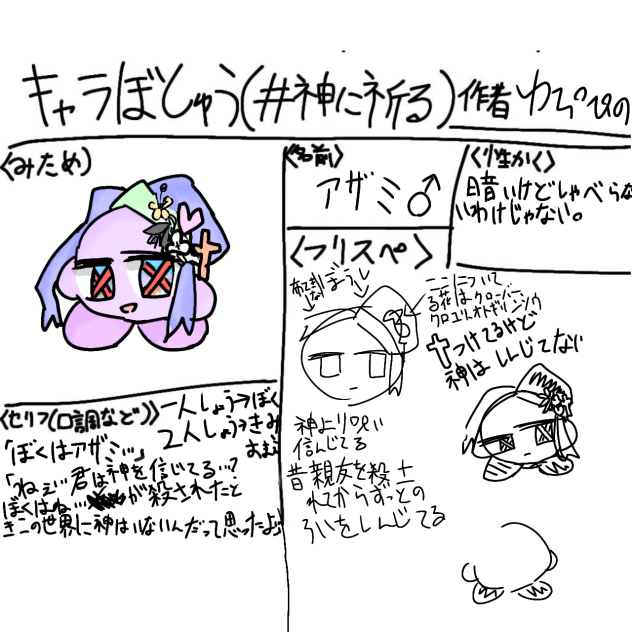 神に祈るキャラ募集！