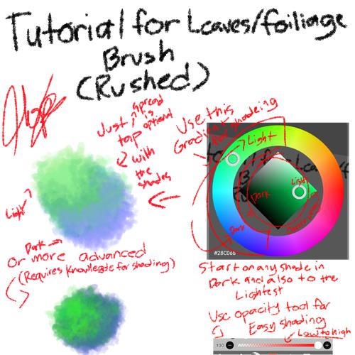 My Leaves Brush Tutorial