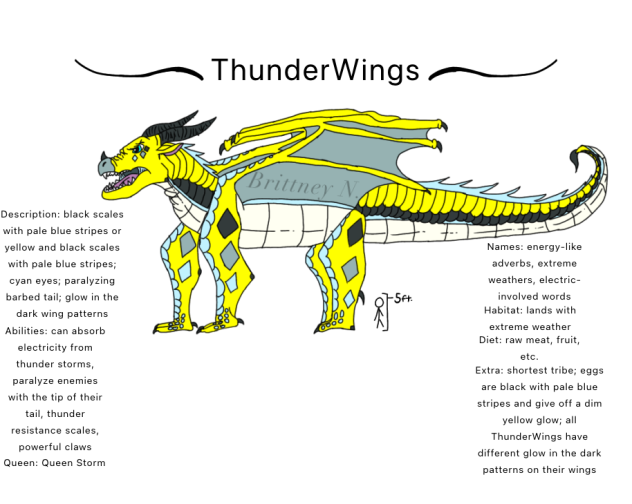 ThunderWing (WoF)