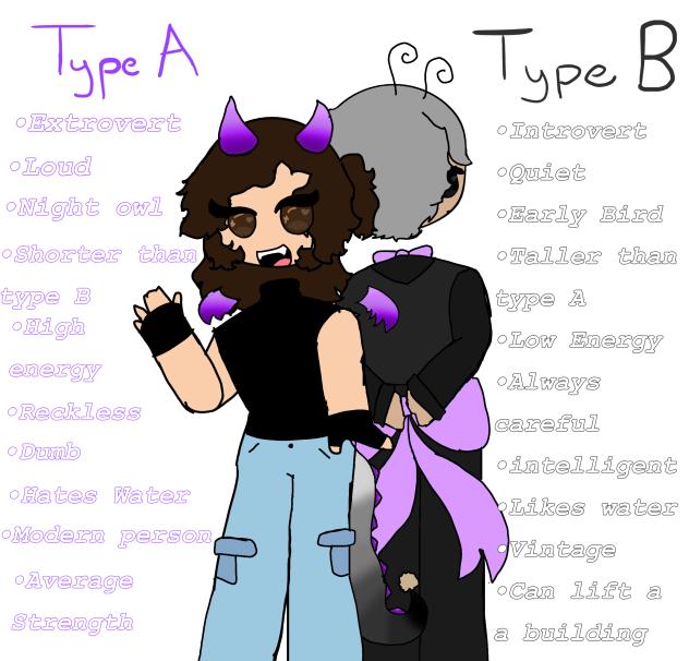 The duo’s traits!