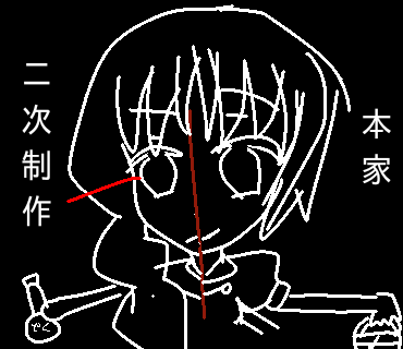 えーりん二重人格