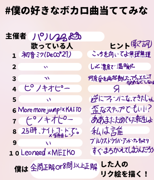 僕の好きなボカロ曲当ててみな!