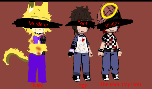 murderer,fool,victim.