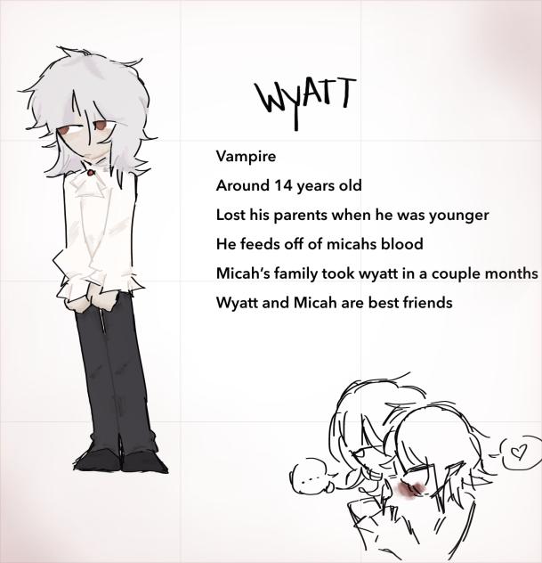 -Wyatt character sheet-
