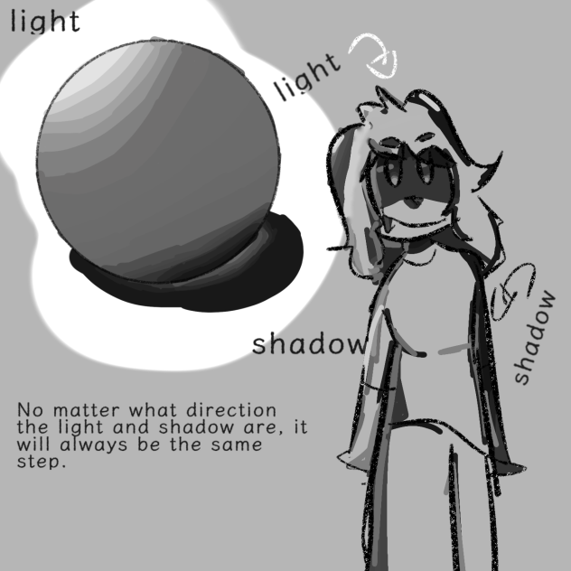 IT LOOKS SOO DUMB 😭