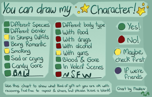 You can draw my ocs chart. Ye