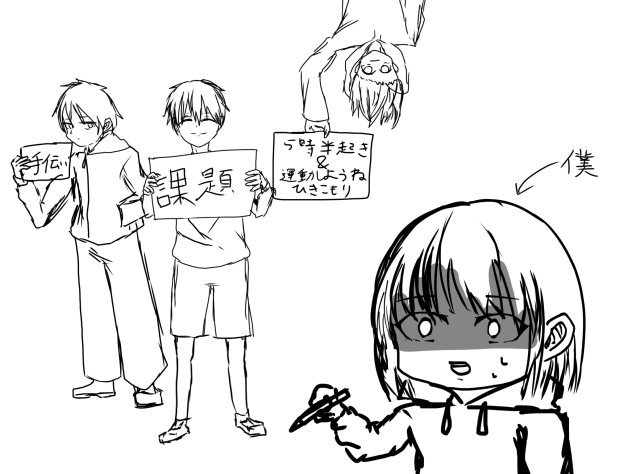 僕の頭の中の一部
