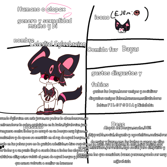 Sylbreian para mi majestad Doxxu ❤