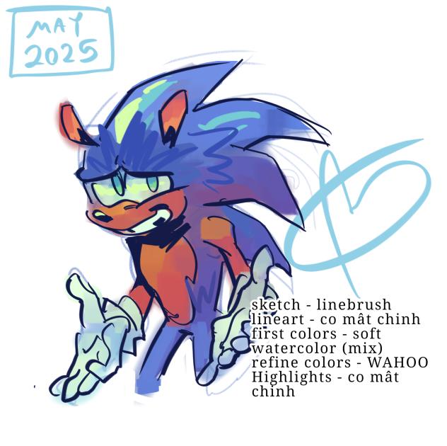 A test.... with Prime Sonic